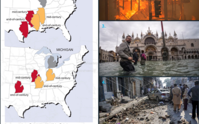 Climate and Change