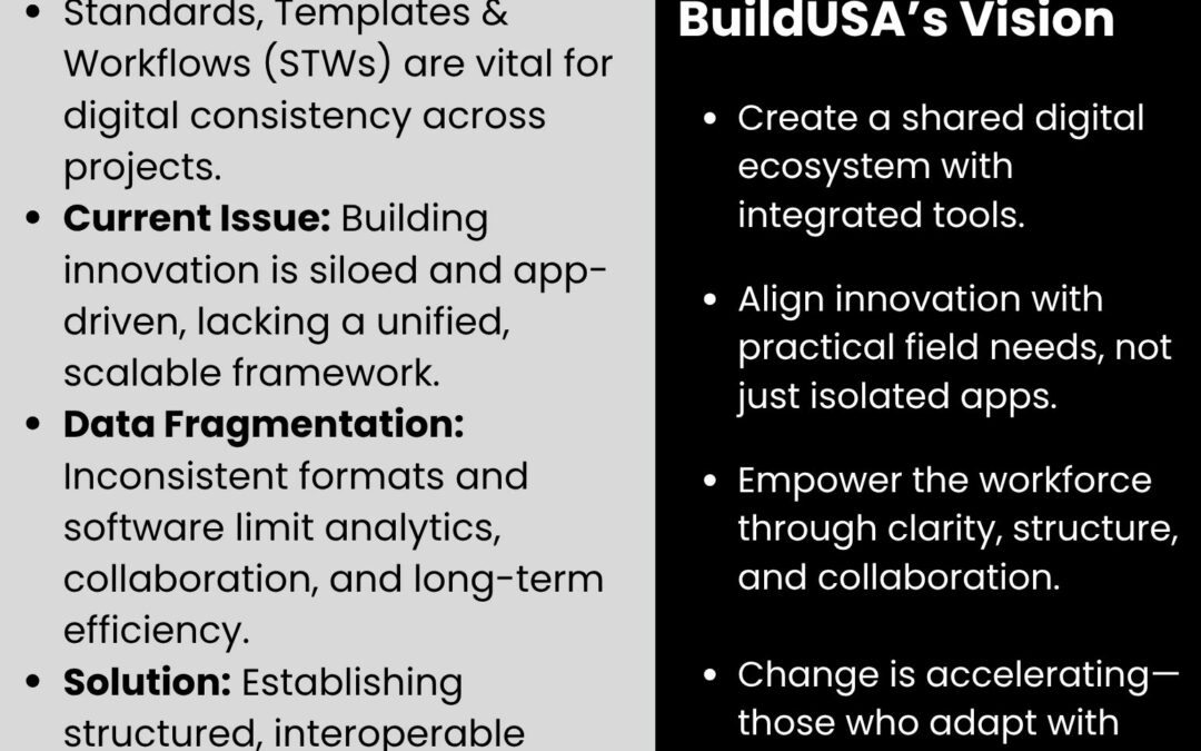 What is BuildUSA all about?