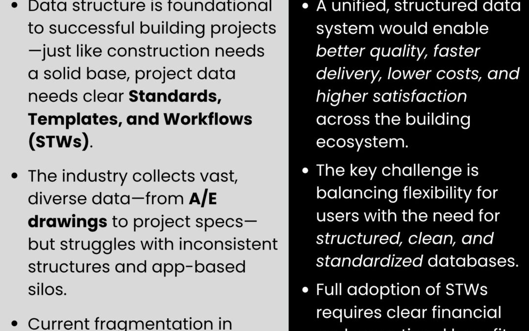 BIM, BCE & Data Mining