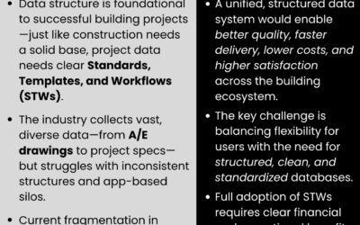 BIM, BCE & Data Mining