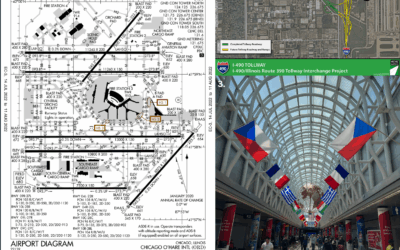 009-BF: Transportation & Air Travel (Chicago’s O’Hare, Midway and Future South Suburban Peotone Airports)