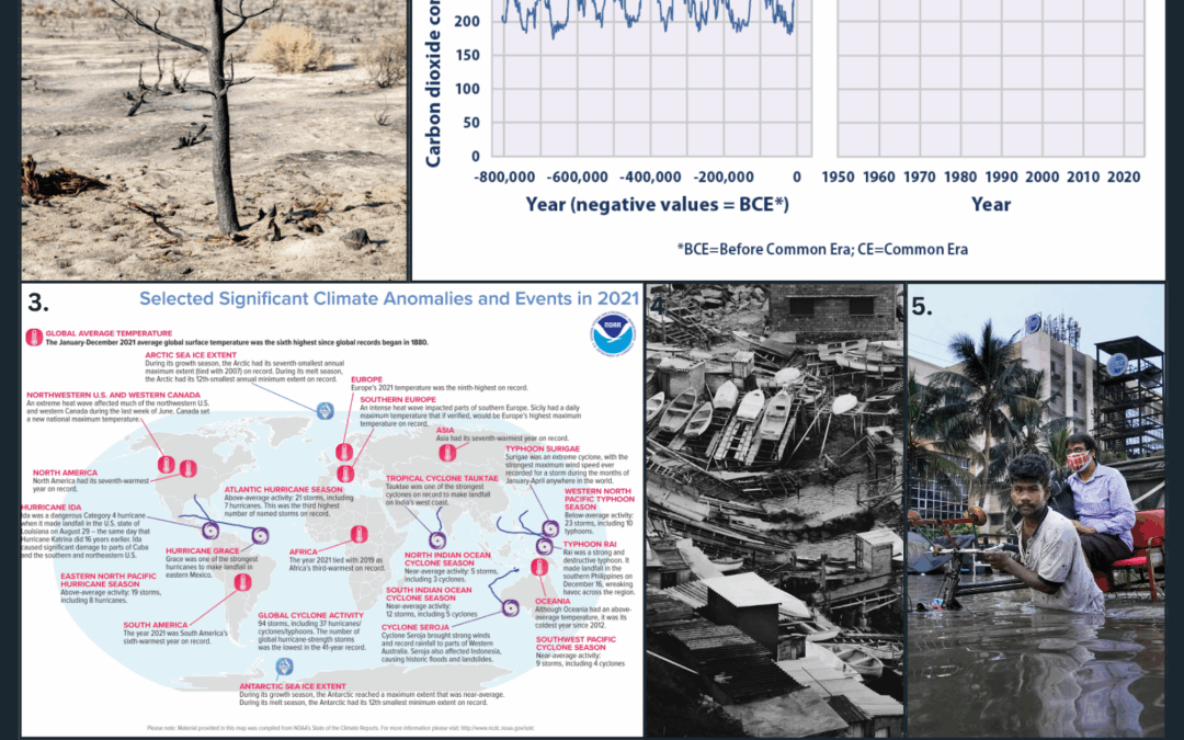 BF: Climate and Change