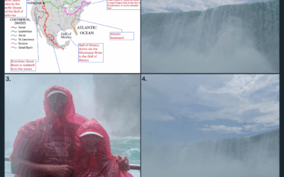 BF: Great Lakes Watersheds (2023)