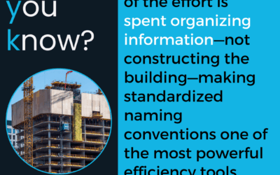 202-DYK: Why Naming Conventions Matter