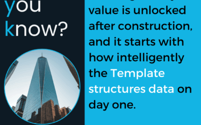 200-DYK: Why are Templates Important?