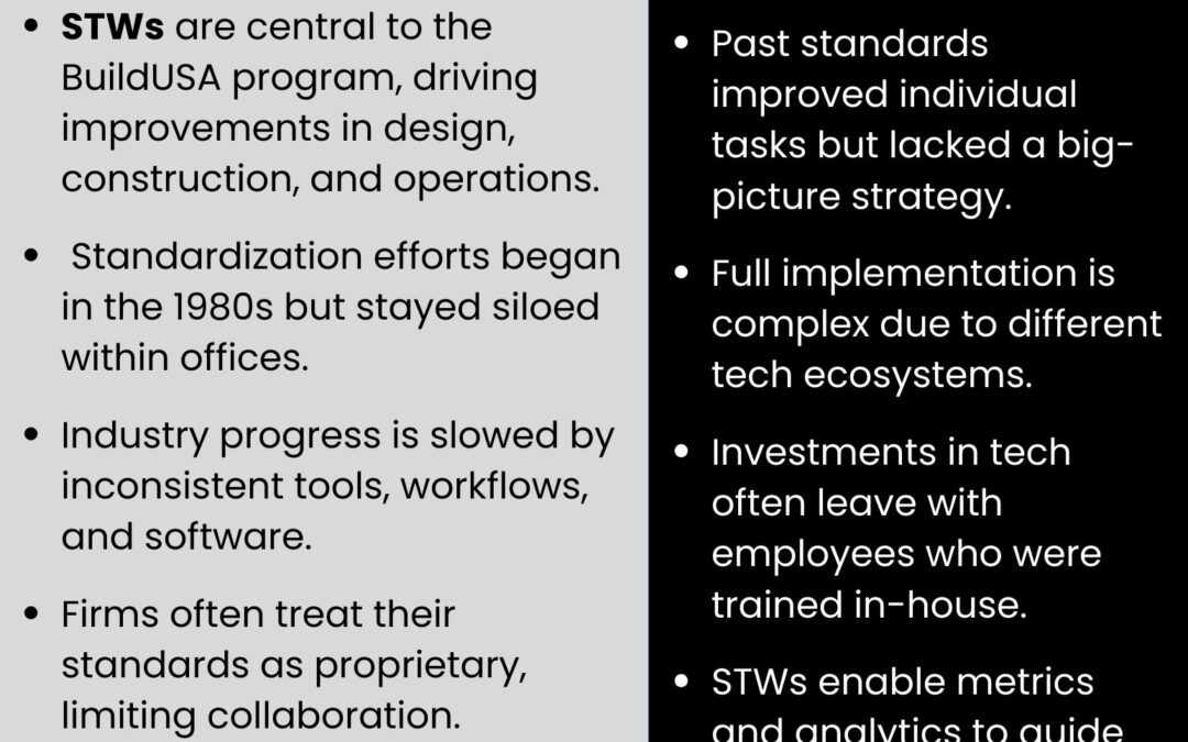 4. STW’s Impact on Design, Construction & Operations