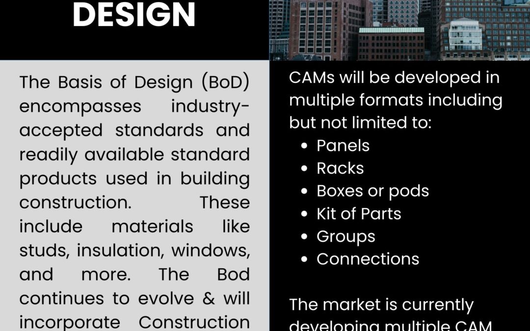 2. The Changing Basis of Design