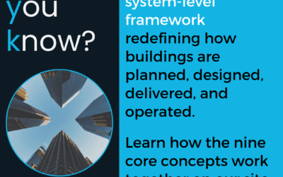 206-BuildUSA: A Framework for Faster, Smarter, Higher-Performing BuildingsDYK: